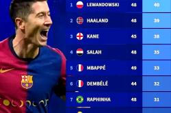 开云足球直播-关于莱万特客场取得惊险胜利，实现排名突破的信息