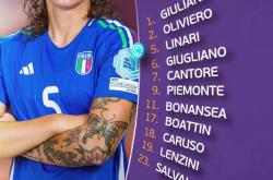 开云体育官方网站-包含西班牙队携手晋级欧洲杯，赛场上风采依旧的词条