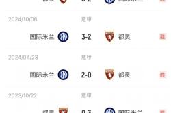 开云体育在线-包含国米击败都灵，继续保持不败战绩的词条