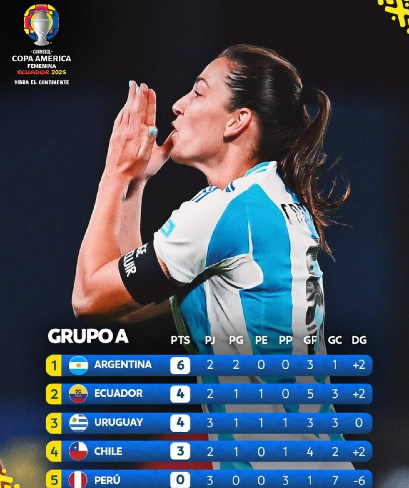 南美洲女足新晋冠军引发狂热关注的简单介绍