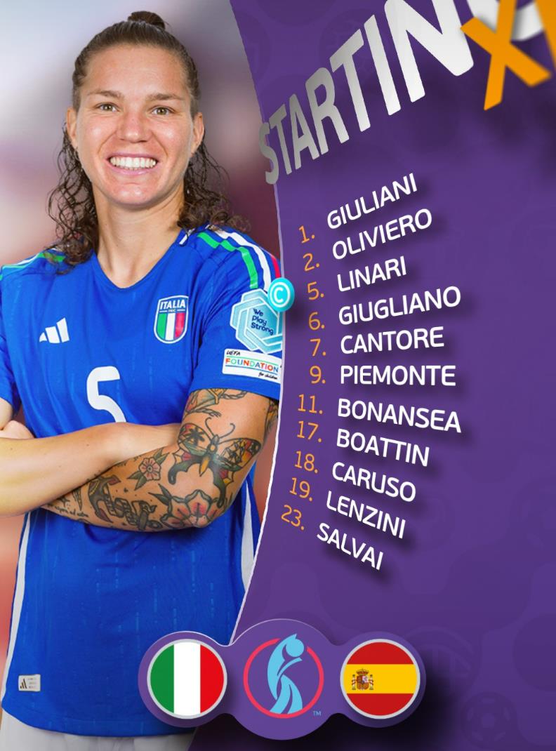 包含西班牙队携手晋级欧洲杯，赛场上风采依旧的词条