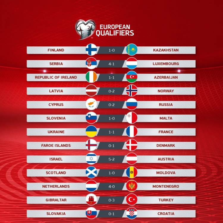 奥地利-战胜以色列，豪取连胜的简单介绍