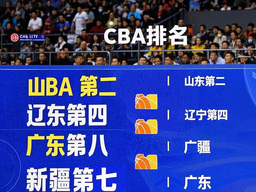 关于为扩大影响力，CBA决定将2023年联赛扩军5支球队的信息