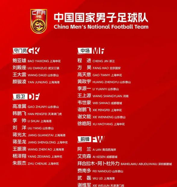 中国足球冠军联赛俱乐部内部纷争，主帅风波的简单介绍