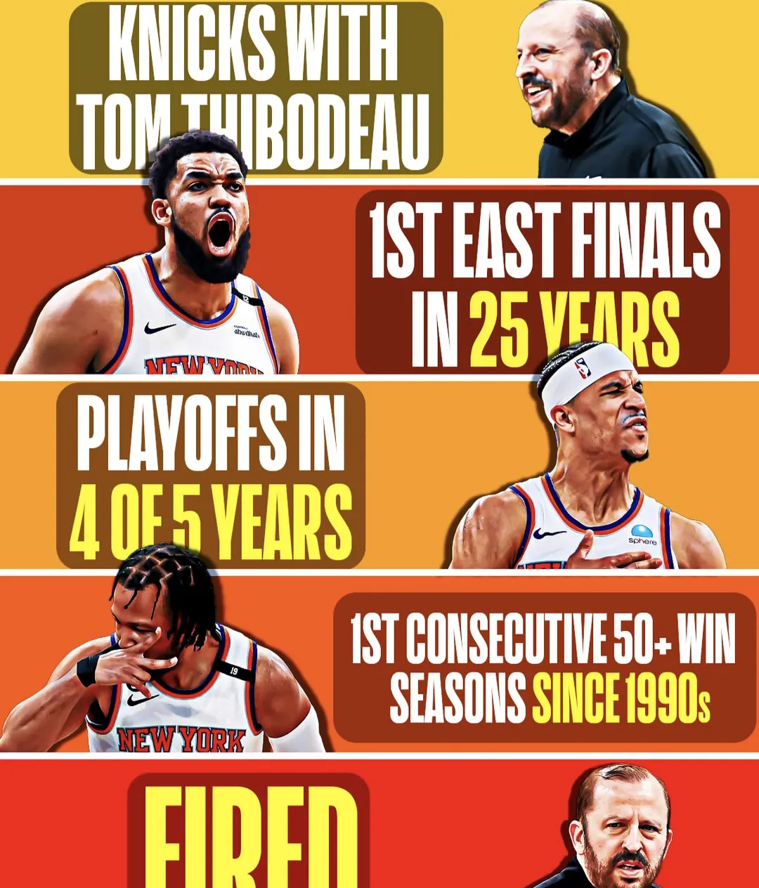 包含鹈鹕球星休战,或影响球队季后赛希望的词条 包含鹈鹕球星休战,或影响球队季后赛希望的词条