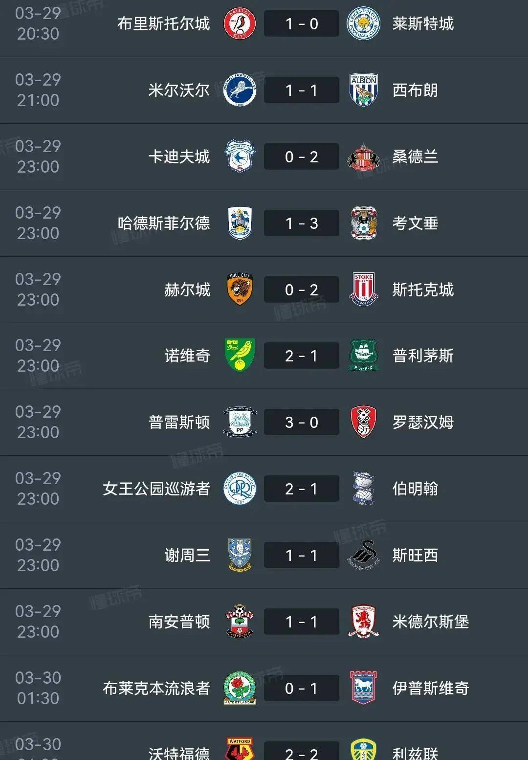 包含西布朗主场不敌莱斯特城，前锋连续失误导致战败的词条