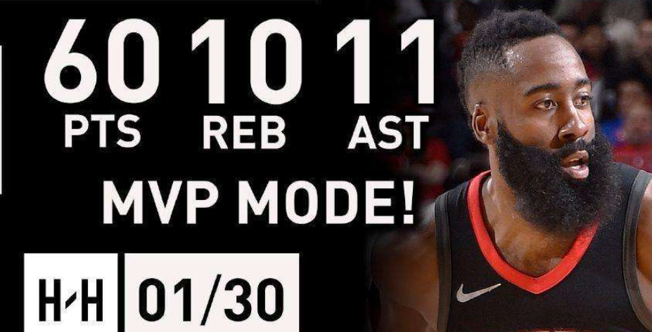 雄鹿绝地反击魔术,福克斯打破历史纪录 雄鹿绝地反击魔术,福克斯打破历史纪录